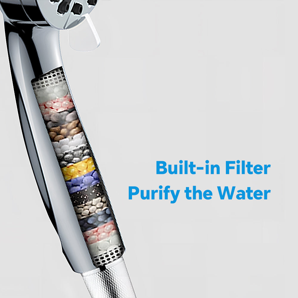 GOESMO magnetic shower head with triple filtration for cleaner water