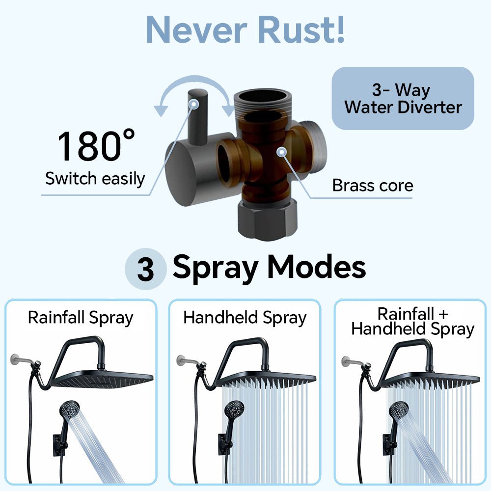 GOESMO Shower Head Combo With Handheld & Rain Shower bathroombathroom