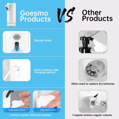 GOESMO 21240 Automatic Adjustable Foaming Soap Dispenser with Motion Sensor for Bathroom, Kitchen soap dispenserSoap dispenser